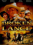 Broken Lance (1954) Box Art