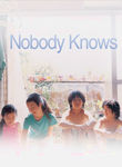 London Nobody Knows poster